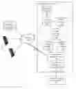 Fig. 01 - Natural question generation from query data using natural language processing system
