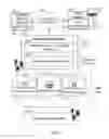 Fig. 02 - Customized data feeds for online social networks