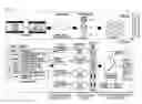Fig. 01 - Video content retrieval system