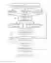 Fig. 01 - Methods And Systems For Determining People You Should Know and Autonomous Social Coaching