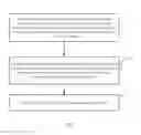 Fig. 02 - Method and system for sending webpage content with browser bookmark uniform resource locator
