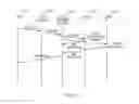 Fig. 06 - System and method for storing and processing database requests