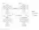 Fig. 01 - Labeled graph isomorphism allowing for false positive
