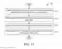 Fig. 12 - Labeled graph isomorphism allowing for false positive