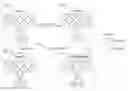 Fig. 01 - Labeled graph isomorphism allowing for false positive