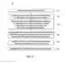 Fig. 02 - Intelligent CAA failure pre-diagnosis method and system for design layout