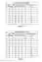 Fig. 09 - Intelligent CAA failure pre-diagnosis method and system for design layout