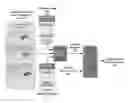 Fig. 01 - Systems and methods to achieve tailored fluid and energy interaction through surface texturing