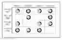 Fig. 01 - Methods of displaying the antimicrobial sensitivity of biological isolates