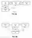 Fig. 07 - Image-based disease diagnostics using a mobile device