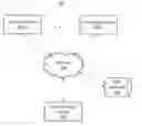 Fig. 01 - System and Method for Decision-Making for Determining Initiation and Type of Treatment for Patients with a Progressive Illness