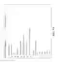 Fig. 06 - Clinical content analytics engine