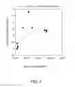 Fig. 03 - SYSTEMS AND METHODS FOR PREDICTING VITREAL HALF-LIFE OF THERAPEUTIC AGENT-POLYMER CONJUGATES