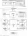 Fig. 01 - Apparatus and method for protecting content in virtualized and graphics environments
