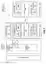 Fig. 06 - Apparatus and method for protecting content in virtualized and graphics environments