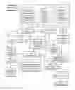 Fig. 01 - Methods for controlling access to digital assets