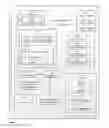Fig. 02 - Methods for controlling access to digital assets