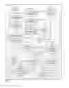 Fig. 03 - Methods for controlling access to digital assets