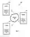 Fig. 02 - Web application protection