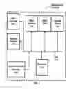 Fig. 03 - Web application protection