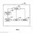 Fig. 04 - Web application protection