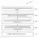 Fig. 01 - Systems and method for securely sharing and executing data and models