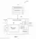 Fig. 02 - Systems and method for securely sharing and executing data and models