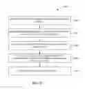 Fig. 06 - Systems and method for securely sharing and executing data and models