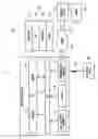 Fig. 02 - Electronic device and method for storing fingerprint information