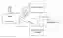 Fig. 01 - METHOD AND DEVICE FOR AUTHENTICATING AN OBJECT OR A PERSON USING A SECURITY ELEMENT WITH A MODULAR STRUCTURE