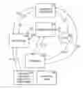 Fig. 01 - Systems and methods for generating and validating certified electronic credentials