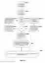 Fig. 06 - Systems and methods for generating and validating certified electronic credentials