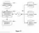 Fig. 12 - Systems and methods for generating and validating certified electronic credentials