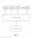 Fig. 02 - Protection and communication abstractions for web browsers