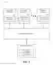 Fig. 03 - Protection and communication abstractions for web browsers