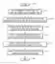 Fig. 01 - Security scanning of application program interfaces that are affected by changes to source code