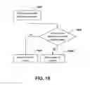 Fig. 18 - Methods and systems for blocking potentially harmful communications to improve the functioning of an electronic device