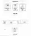 Fig. 54 - Methods and systems for blocking potentially harmful communications to improve the functioning of an electronic device
