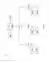 Fig. 67 - Methods and systems for blocking potentially harmful communications to improve the functioning of an electronic device