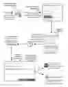 Fig. 01 - Electronic signature framework with keystroke biometric authentication