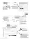 Fig. 02 - Electronic signature framework with keystroke biometric authentication