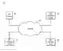 Fig. 01 - File sharing and policy control based on file link mechanism