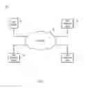Fig. 02 - File sharing and policy control based on file link mechanism
