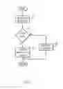 Fig. 08 - File sharing and policy control based on file link mechanism