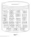 Fig. 05 - Lockout-tagout and safety compliance systems and methods