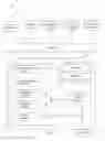 Fig. 02 - Automatic masking of sensitive data