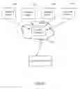 Fig. 07 - Automatic masking of sensitive data