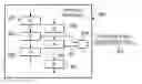 Fig. 01 - Pipeline processor data and attribute register, secure emulation logic, gating