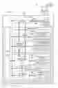Fig. 02 - Pipeline processor data and attribute register, secure emulation logic, gating