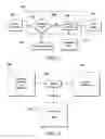 Fig. 02 - Method for symbolic execution on constrained devices